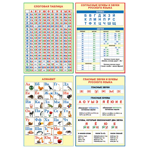 картинка Набор плакатов " Мир открыток " 8-21 А3 Русский язык, 4шт, ламинация