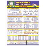 Плакат " Мир открыток " 0-02 А2 Обучайка. Математика. 3-4 класс