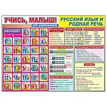 Плакат " Праздник " 941 А2 Учись, малыш! Русский язык и родная речь