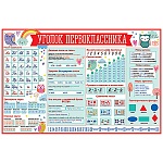 Плакат " Праздник " 975 А1 Уголок первоклассника