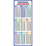 Закладка магнитная " Империя поздравлений " 410 Таблица умножения, синяя, без отделки, 56*137мм