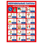Плакат " Мир поздравлений " 409 А4 Английский язык - Неправильные глаголы -4, мелованный картон 190г/м2, без отделки