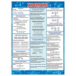 Плакат " Мир открыток " 0-02 А2 Химия