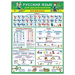 Плакат " Мир открыток " 0-02 А2 Русский язык для дошкольников