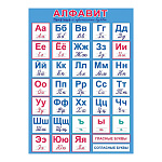Плакат " Мир открыток " 0-02 А2 Алфавит. Печатные и прописные буквы
