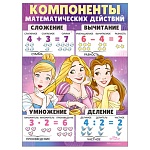 Плакат " Империя поздравлений " 940 А2 Компоненты математических действий. Принцессы