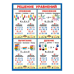 Плакат " Мир открыток " 0-02 А2 Решение уравнений