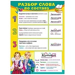 Плакат " Мир поздравлений " 941 А2 Разбор слова по составу