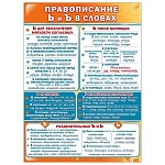 Плакат " Мир поздравлений " 941 А2 Правописание Ь и Ъ в словах