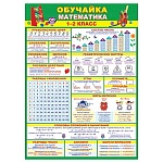 Плакат " Мир открыток " 0-02 А2 Обучайка. Математика. 1-2 класс