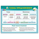 Плакат " Мир поздравлений " 941 А2 Главные и второстепенные члены предложения