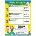 Плакат " Мир поздравлений " 941 А2 Разбор слова по составу, плотный картон