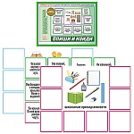 Демонстрационный материал " Опиши и найди " для занятий в дестких садах и индивидуально, развивает умение угадывать слово по определенным признакам, в комплекте: 8 игровых полей и 64 разрезных карточек с описаниями предметов и животных