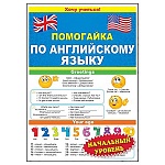 Шпаргалка " Открытая планета " 942 А5 Помогайка по английскому языку, начальный уровень, мелованная бумага, гармошка, в развернутом виде 588х210мм, текст