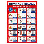 Плакат " Мир поздравлений " 409 А4 Английский язык - Неправильные глаголы -1, мелованный картон 190г/м2, без отделки
